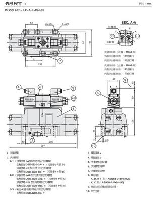DG08-E1-31BL-ET-DC24-DN-7 光电传感器零部件CAD设计解析